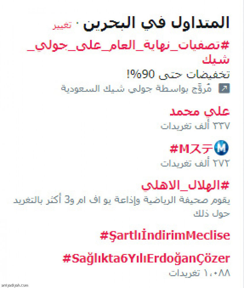 #الهلال_الأهلي
الأول في المدن السعودية والأردن