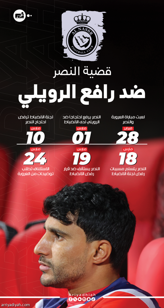 الاستئناف تخاطب العروبة