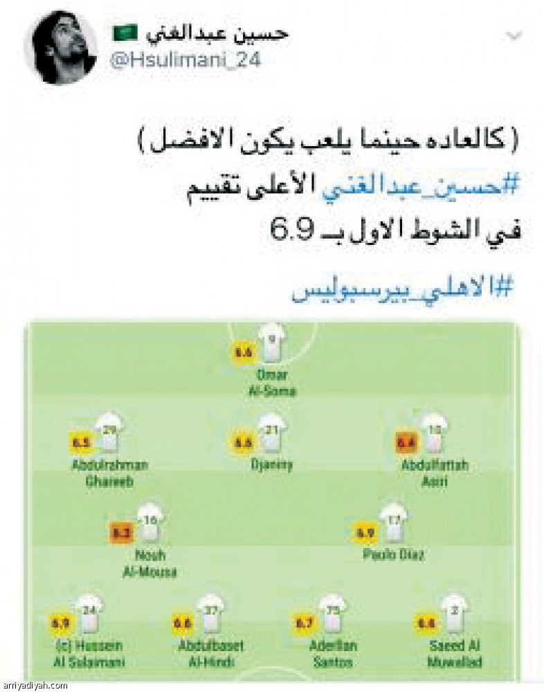 #الأهلي_بيرسبوليس
مليون زائر