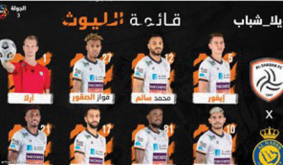 #الشباب_النصر
11 هاشتاقا و190 ألف تغريدة