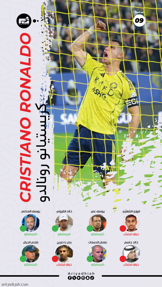 بعد هدف «المقصية».. رونالدو يخطف نجومية التاسعة