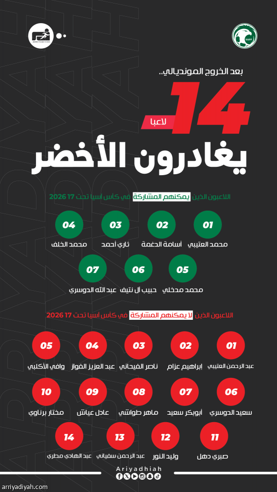 بعد المونديال.. 14 لاعبا خارج الأخضر في الآسيوية