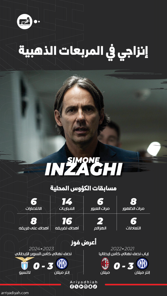 إنزاجي في نصف النهائي .. نتائج لافتة قربت 4 ألقاب