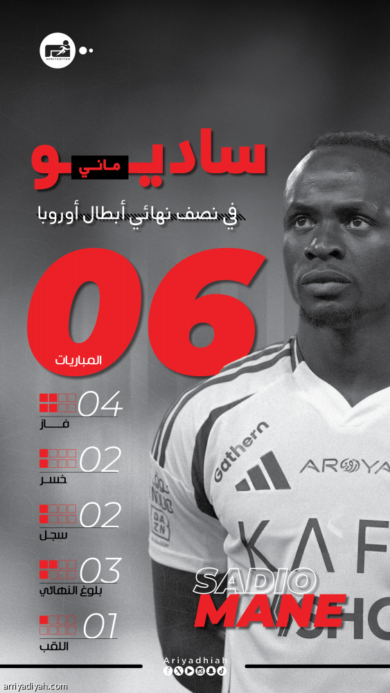 في نصف النهائي القاري.. فرحة ماني لا تغيب