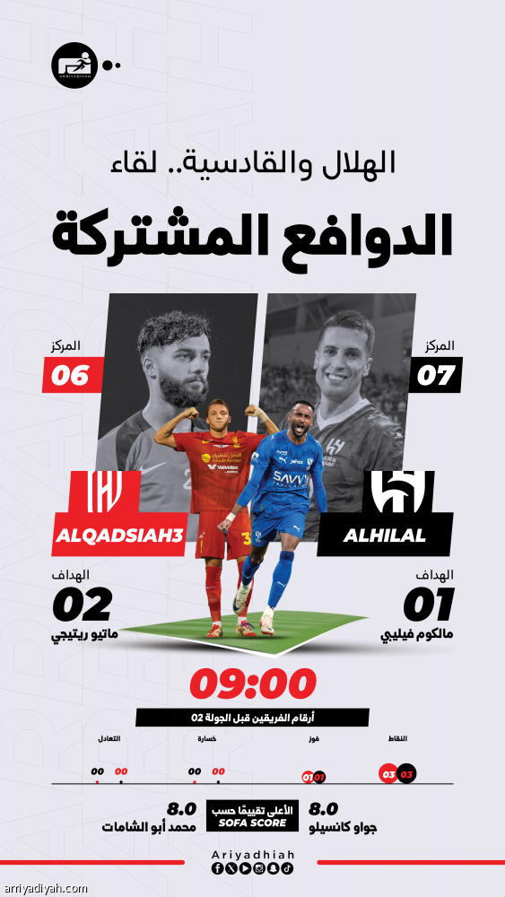 الهلال يتسلح بالتاريخ أمام طموحات القادسية