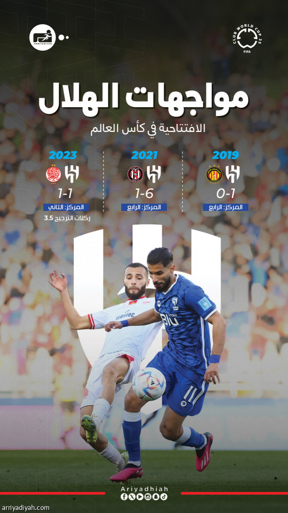 الهلال لا يخسر افتتاحية كأس العالم