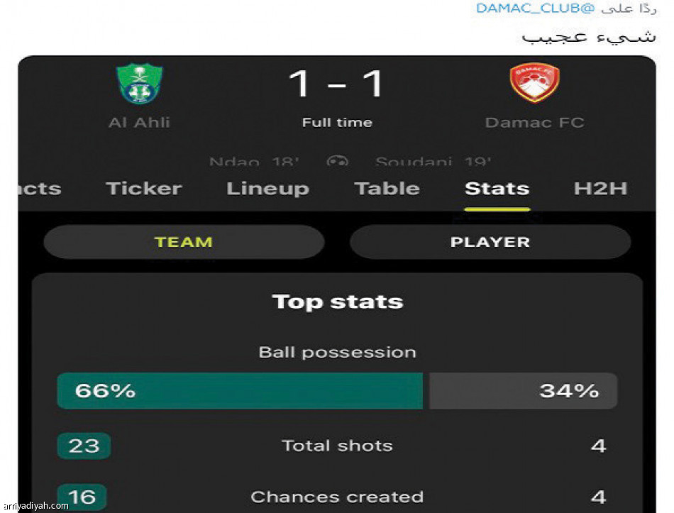 العرفج:
لم نستفز الأهلي