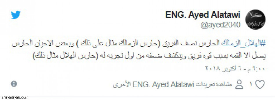 #الهلال_الزمالك..
420 ألف تغريدة