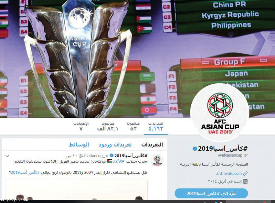 السعوديون
الأكبر وجودا في حساب كأس آسيا