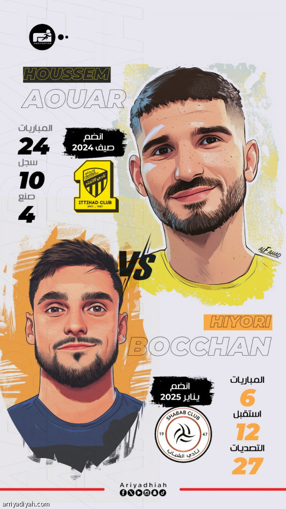 مواجهة عوّار وبوشتشان تحيي ذكرى تمثيل فرنسا وألم السباعية