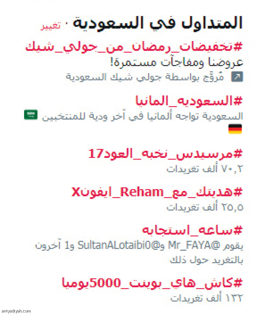 19 مليون زائر
في #السعودية_ألمانيا